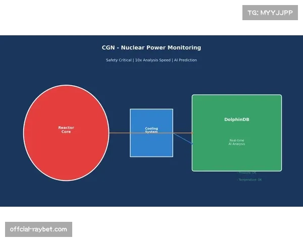 专访梅斯俱乐部数据分析师：我们如何从海量数据中为球探报告提炼关键信息